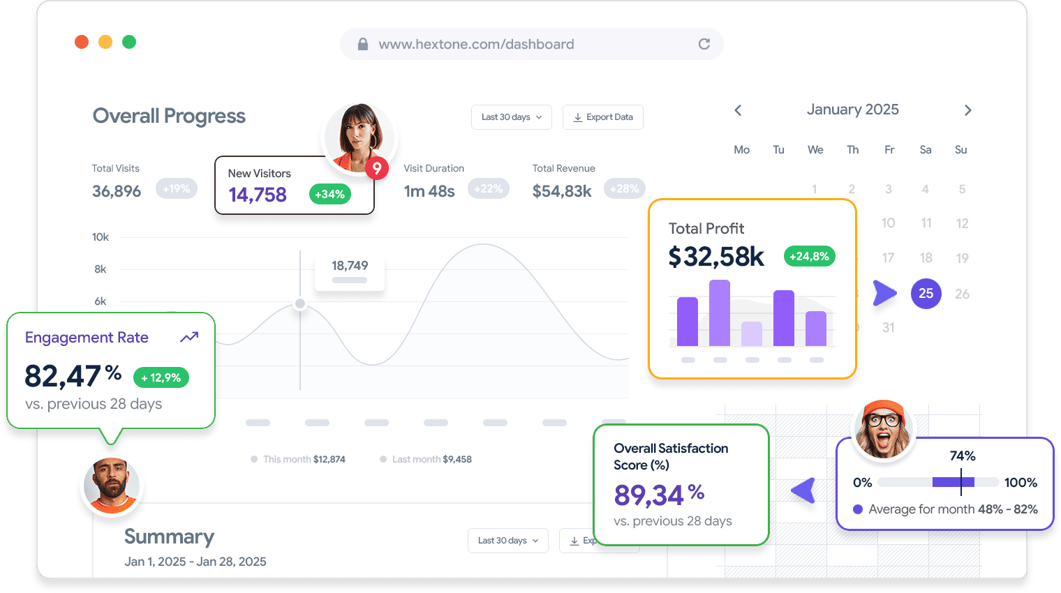 Save your time and effort with Formex - 问鼎娱乐游戏APP
