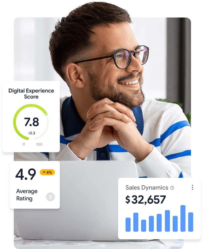 Complex solutions to digital growth - 问鼎娱乐游戏APP
